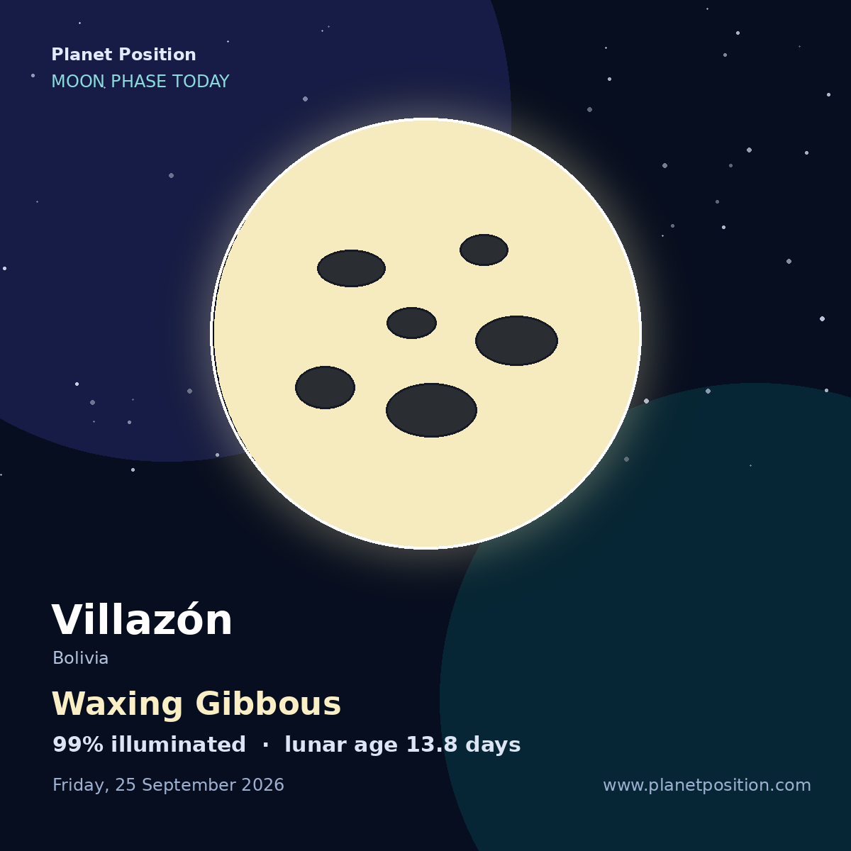 Waxing Gibbous moon shape in Villazón, 99% illuminated