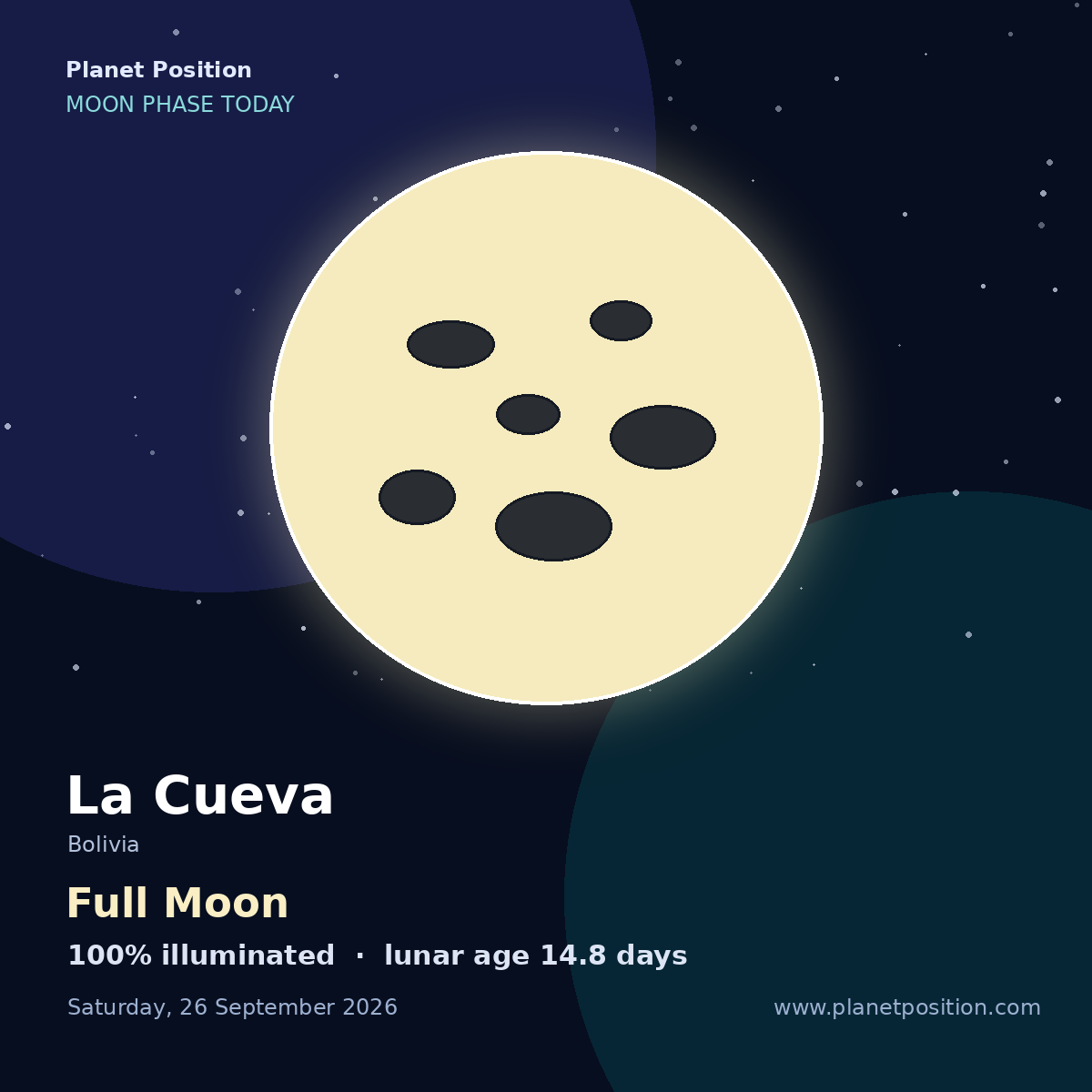 Waxing Gibbous moon in La Cueva, 99% illuminated