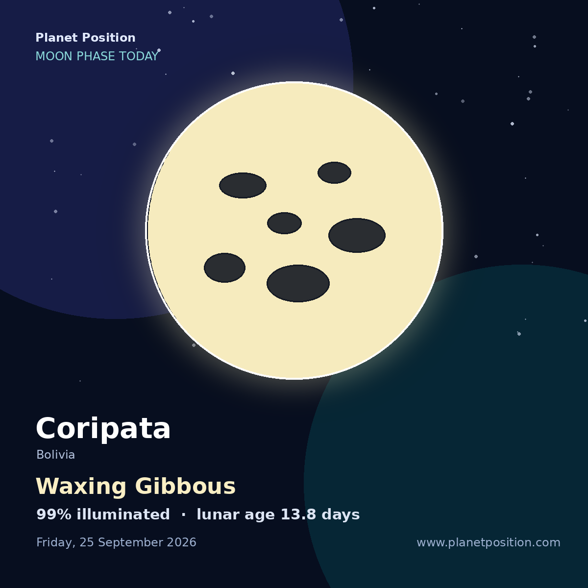 Waxing Gibbous moon shape in Coripata, 99% illuminated
