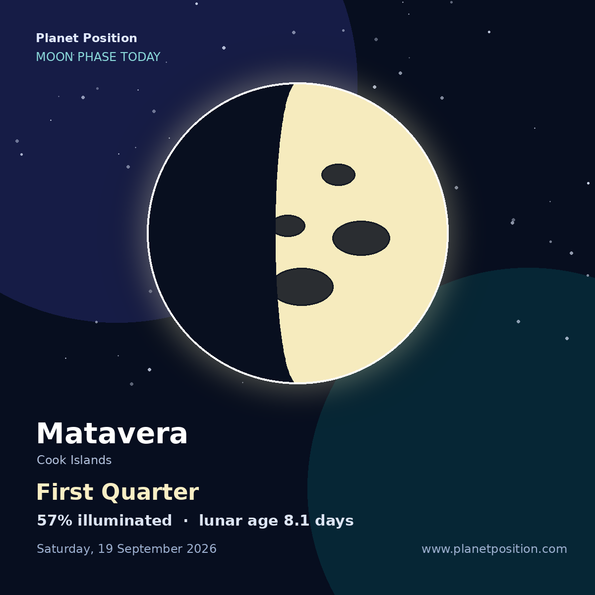 Waxing Crescent moon shape in Matavera, 36% illuminated