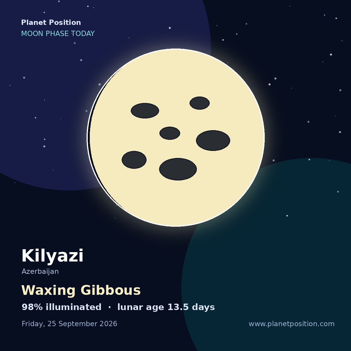 Waxing Gibbous moon shape in Kilyazi, 98% illuminated