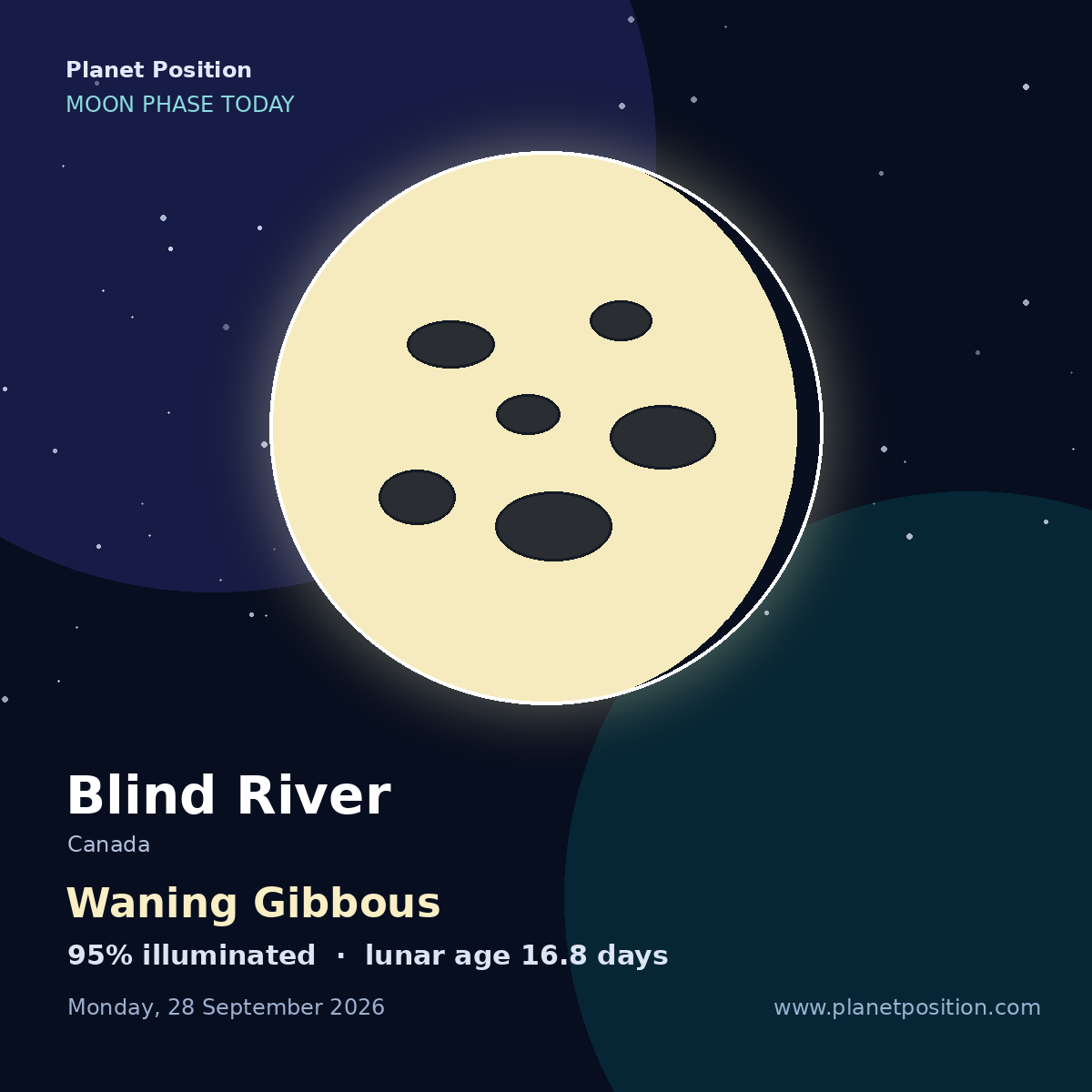 Waning Gibbous moon in Blind River, 99% illuminated