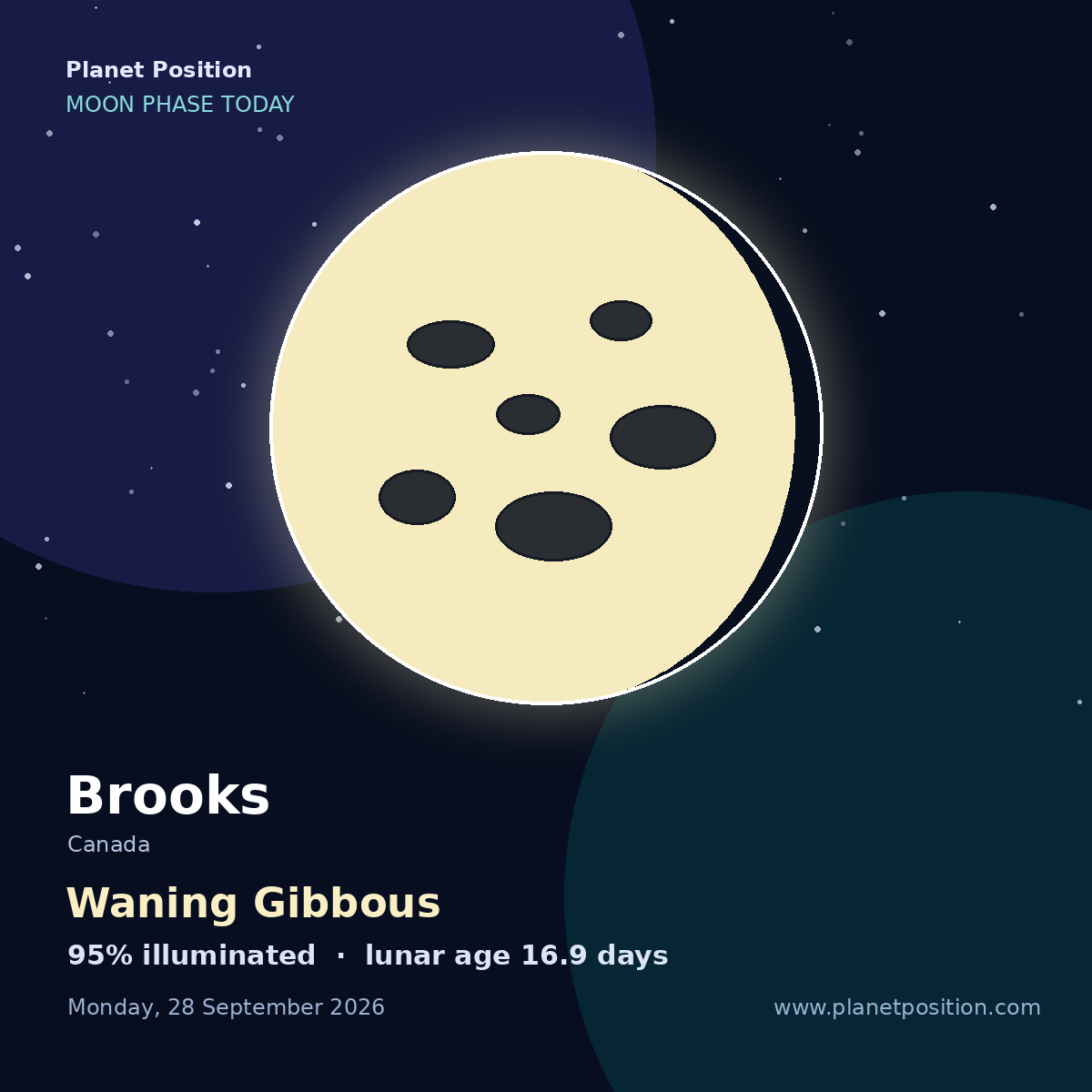Full Moon moon in Brooks, 100% illuminated