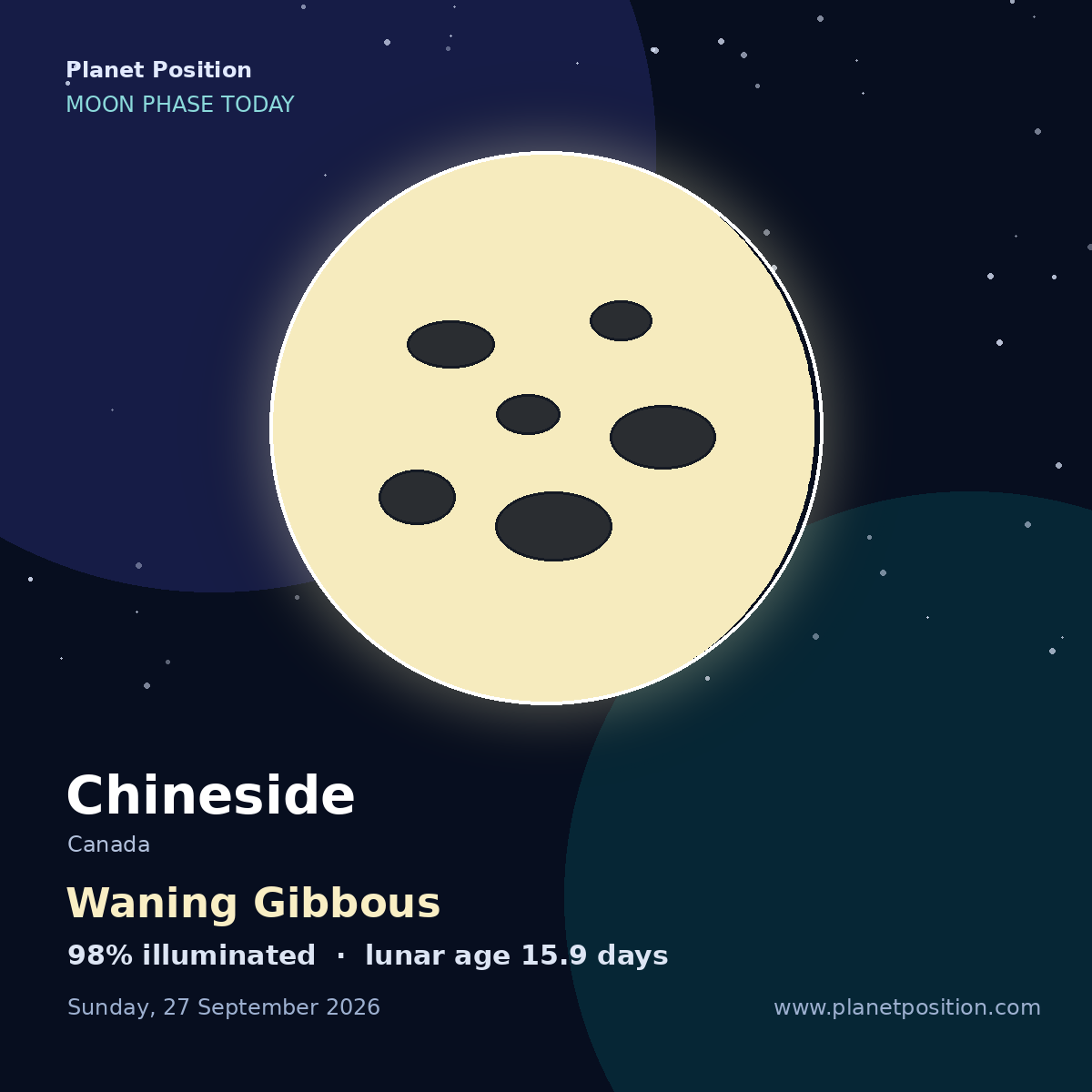 Waning Gibbous moon shape in Chineside, 98% illuminated