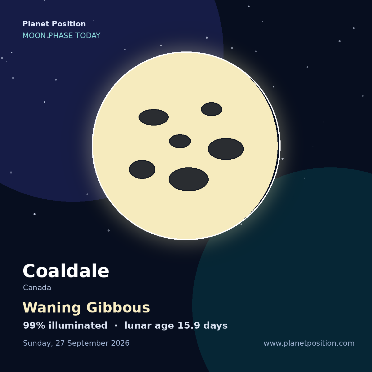 Waning Gibbous moon shape in Coaldale, 99% illuminated