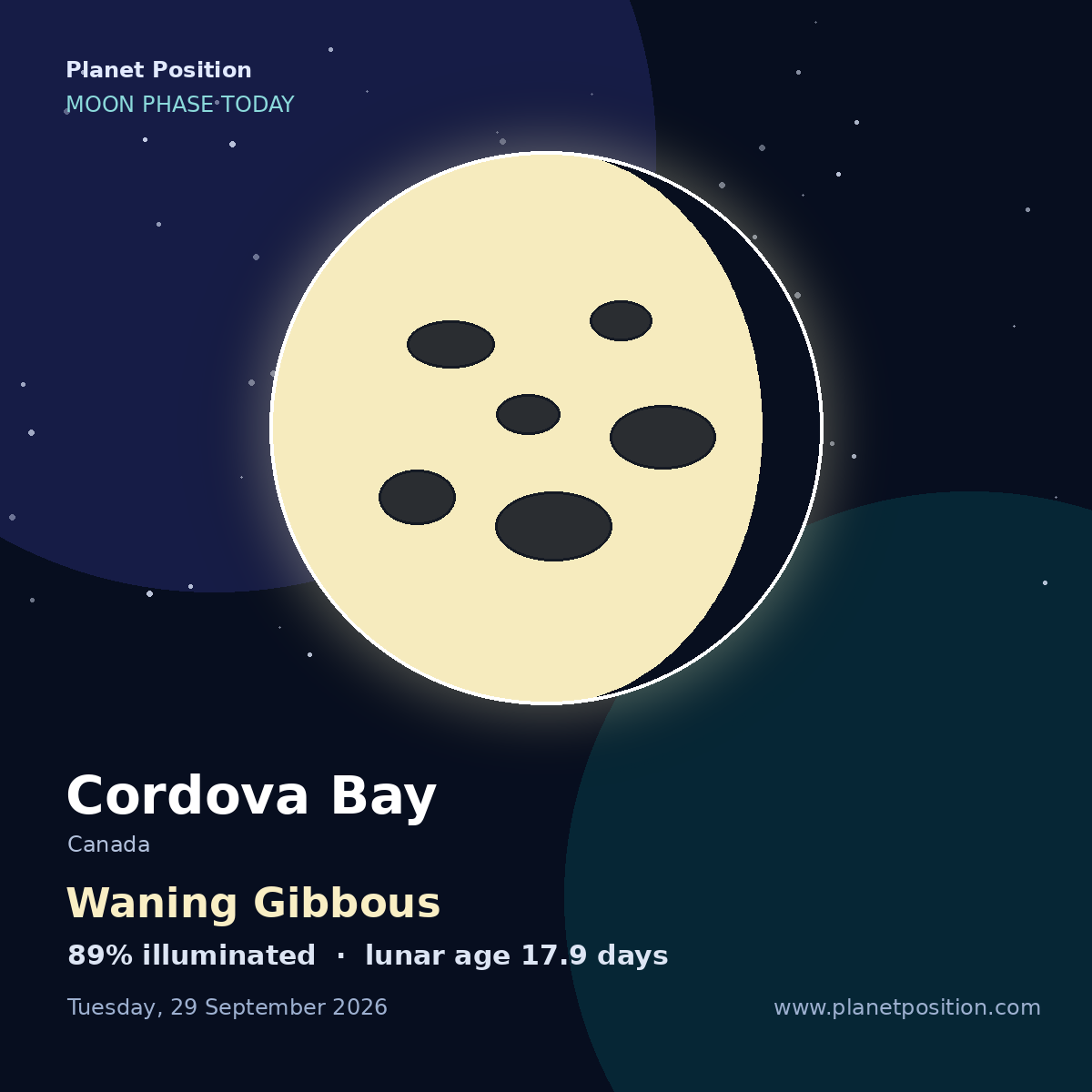 Waning Gibbous moon shape in Cordova Bay, 89% illuminated