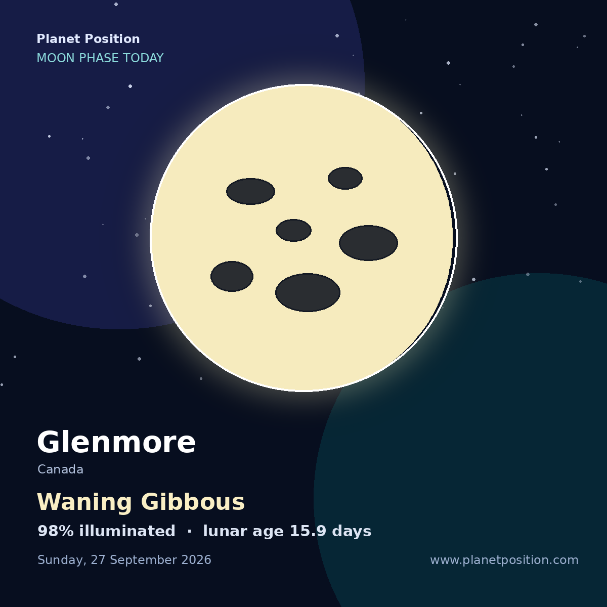 Waning Gibbous moon in Glenmore, 98% illuminated