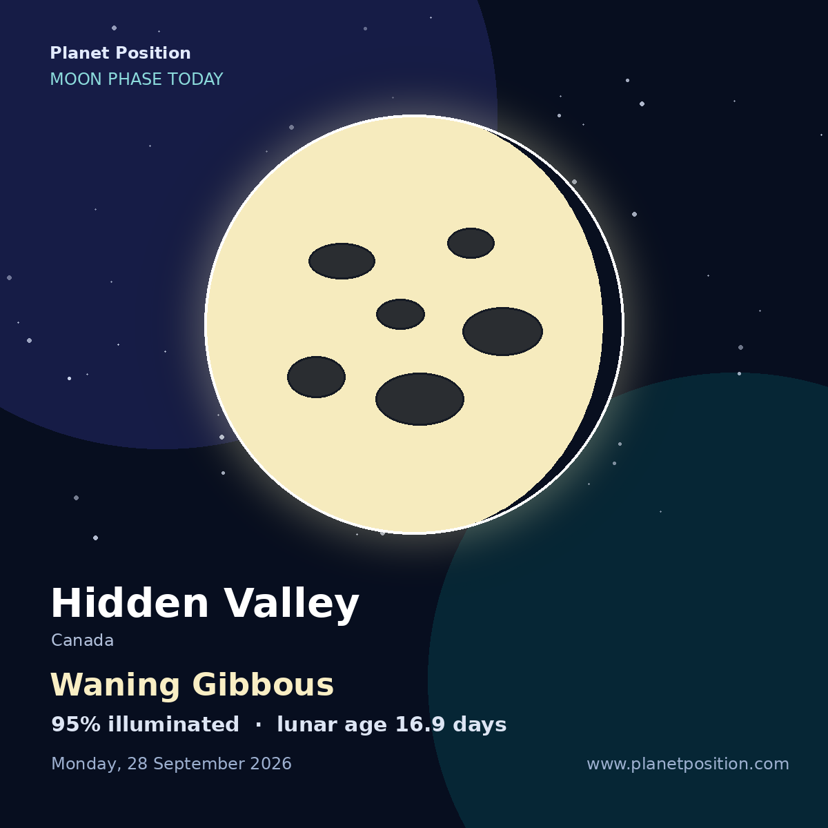 Waning Gibbous moon in Hidden Valley, 99% illuminated