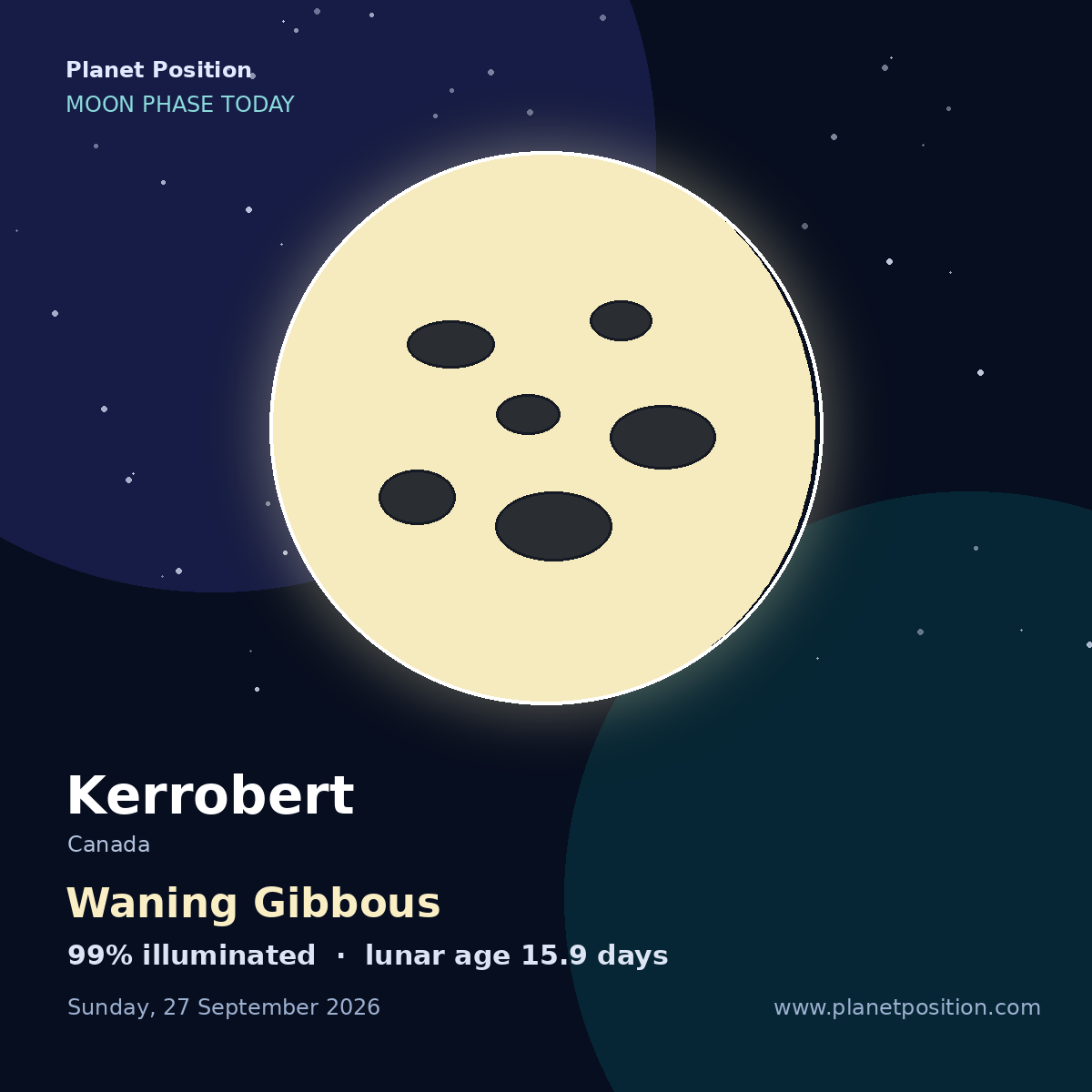 Waning Gibbous moon shape in Kerrobert, 99% illuminated