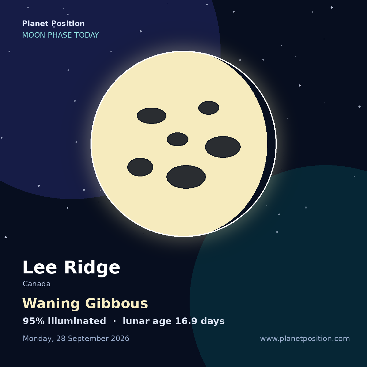 Waning Gibbous moon in Lee Ridge, 99% illuminated