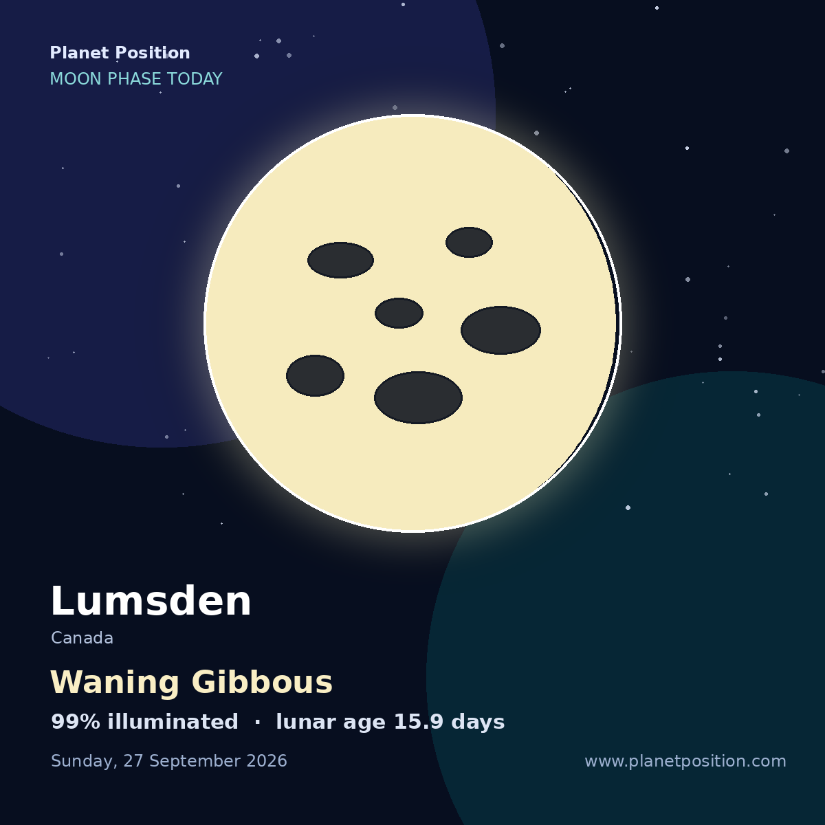 Waning Gibbous moon shape in Lumsden, 99% illuminated