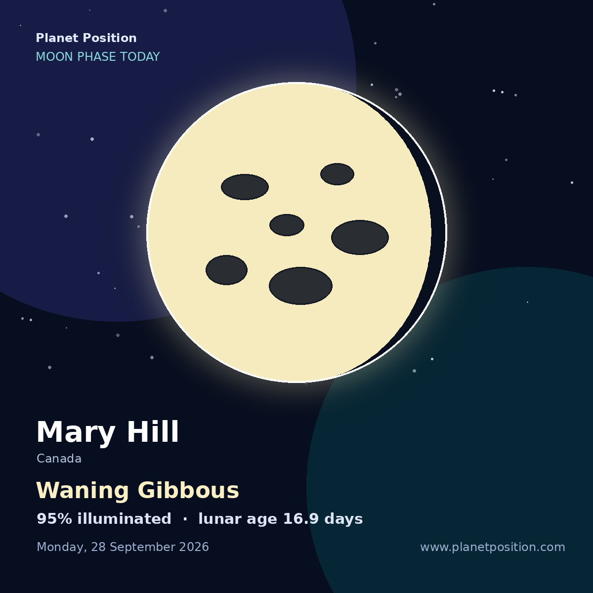 Waning Gibbous moon shape in Mary Hill, 98% illuminated