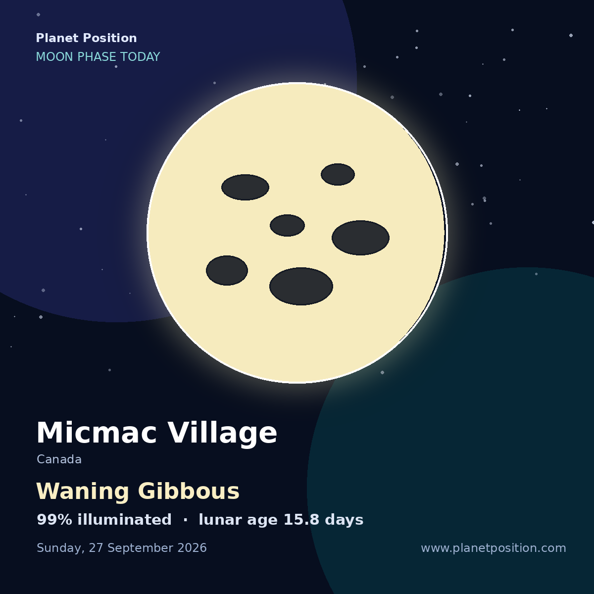 Waning Gibbous moon in Micmac Village, 99% illuminated