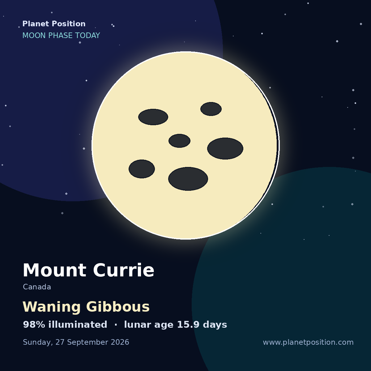 Waning Gibbous moon in Mount Currie, 98% illuminated