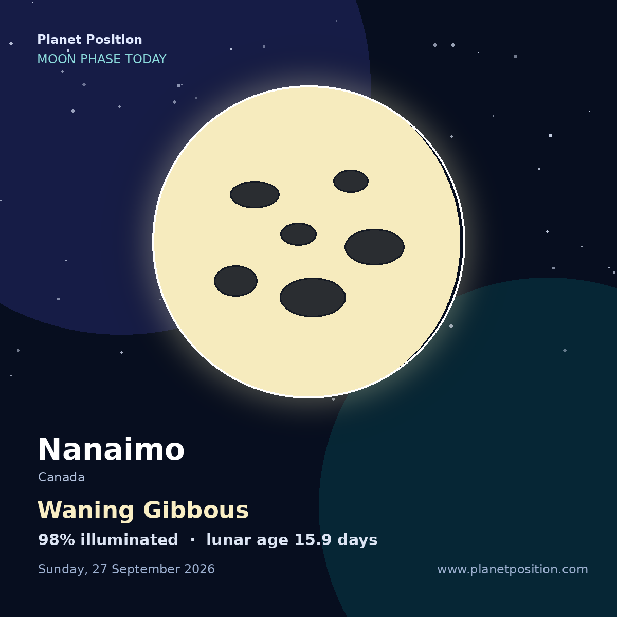 Waning Gibbous moon in Nanaimo, 98% illuminated
