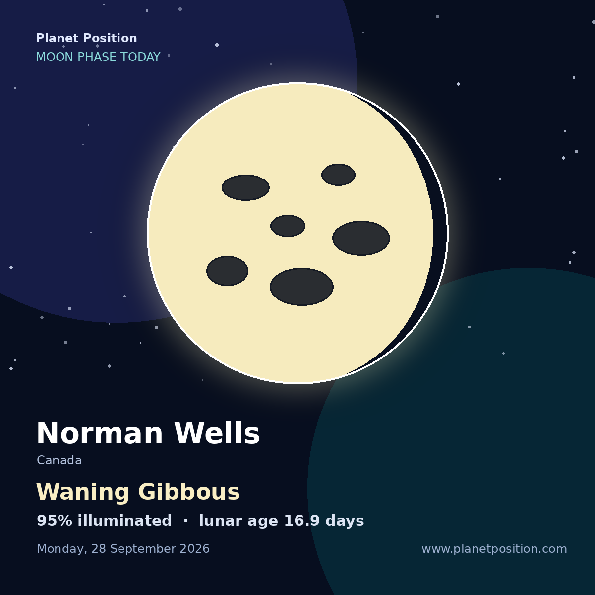 Waning Gibbous moon shape in Norman Wells, 99% illuminated