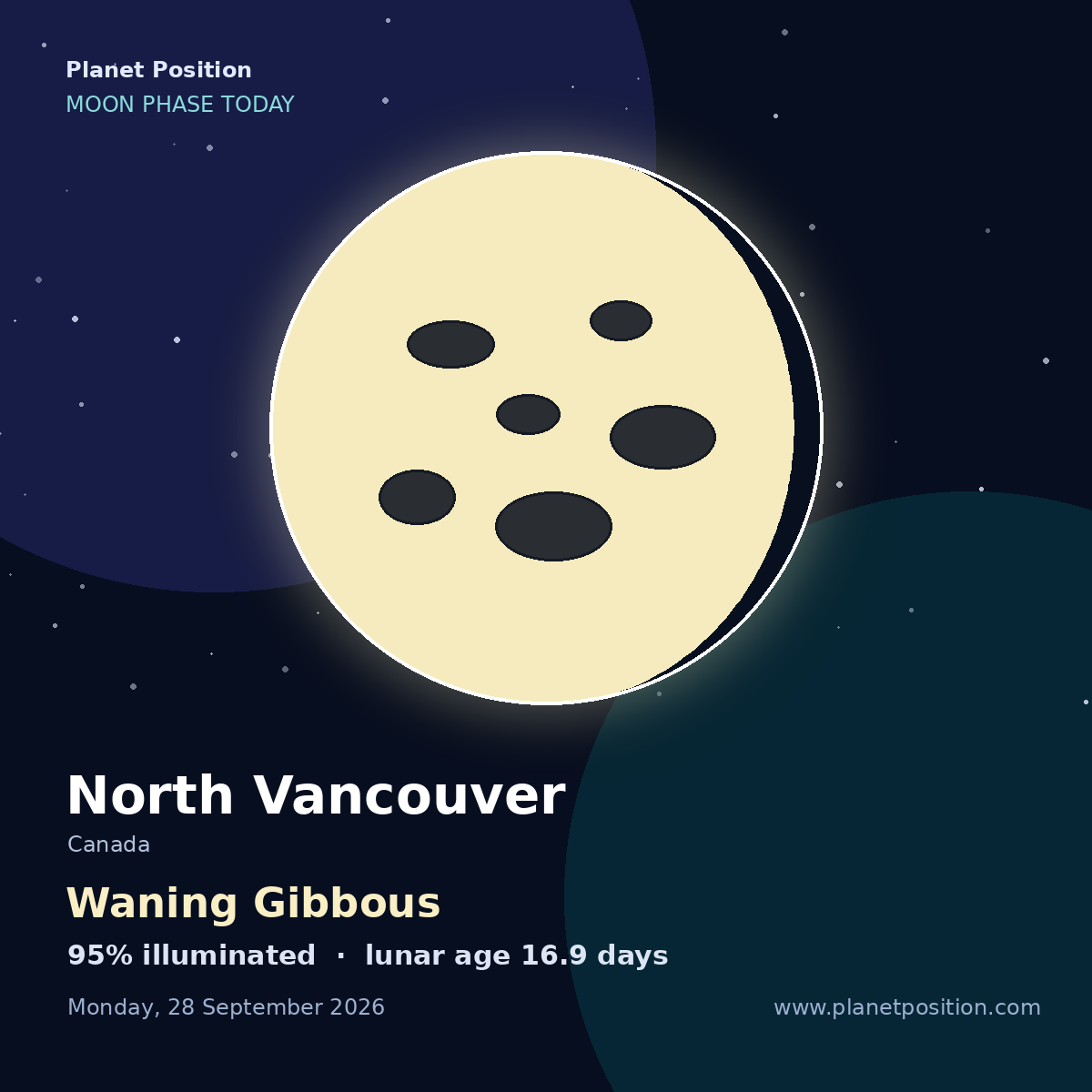 Waning Gibbous moon shape in North Vancouver, 98% illuminated