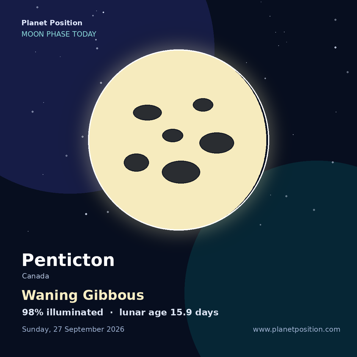 Waning Gibbous moon in Penticton, 98% illuminated