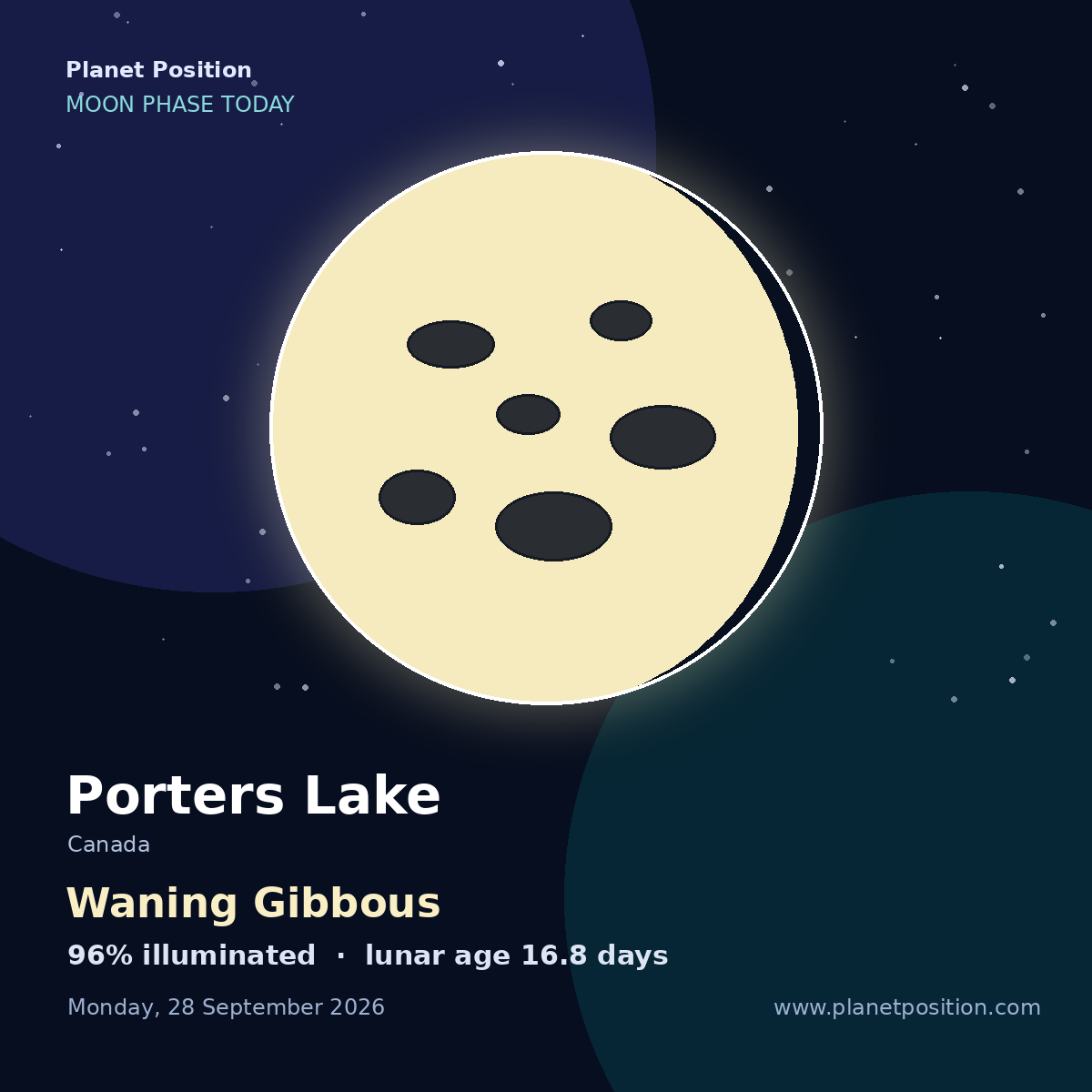 Waning Gibbous moon in Porters Lake, 96% illuminated