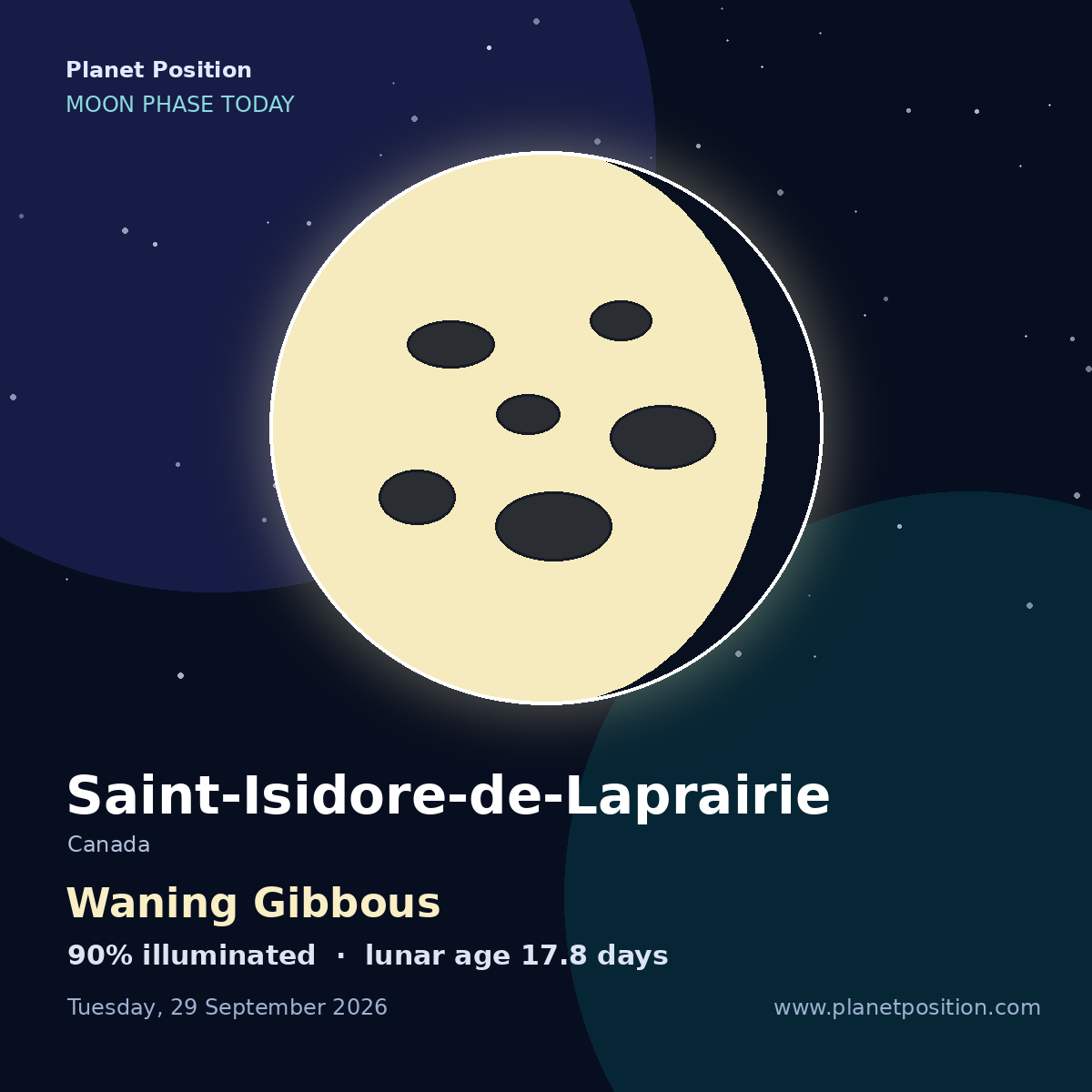 Waning Gibbous moon in Saint-Isidore-de-Laprairie, 90% illuminated