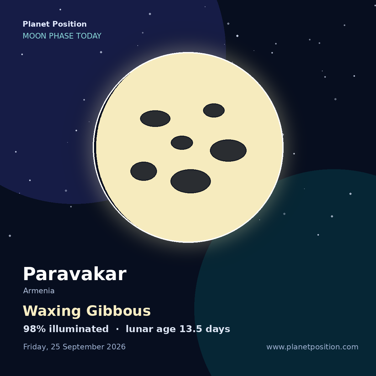 First Quarter moon shape in Paravakar, 40% illuminated