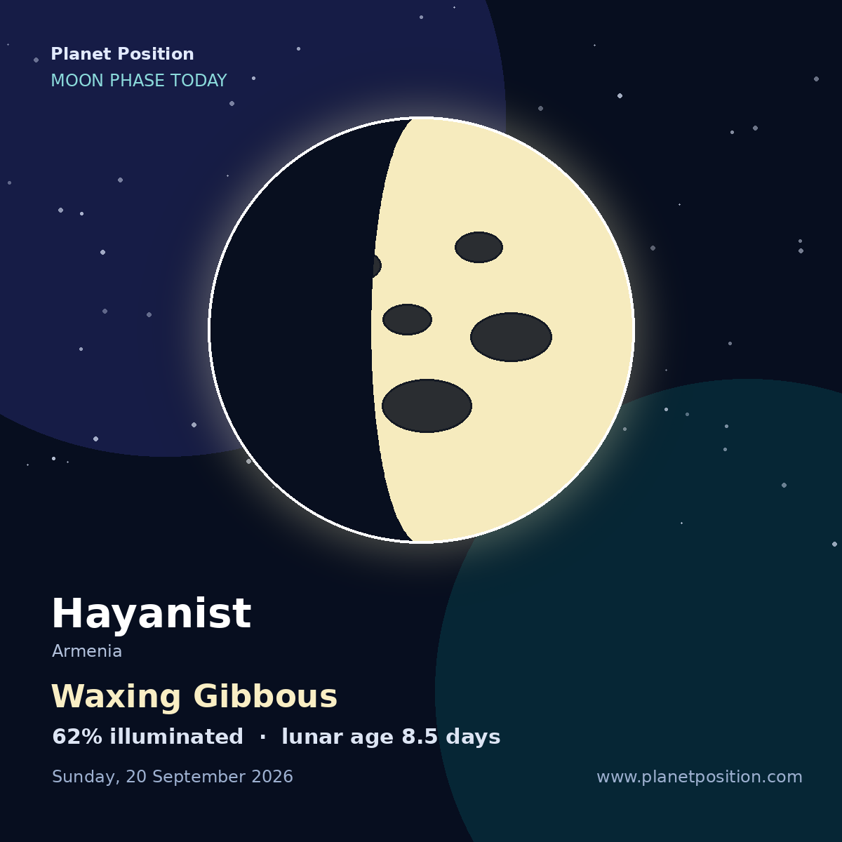 First Quarter moon shape in Hayanist, 40% illuminated