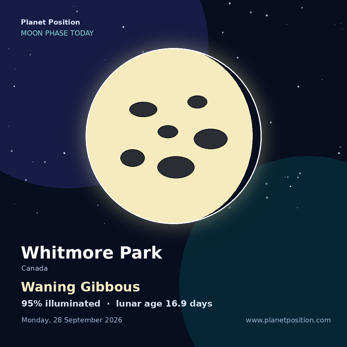 Waning Gibbous moon shape in Whitmore Park, 99% illuminated