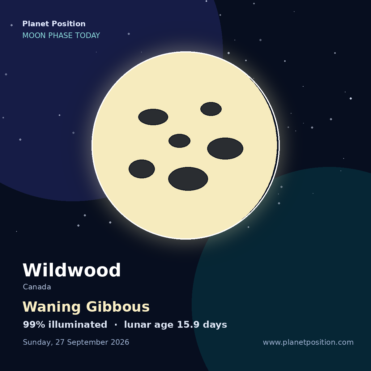 Waning Gibbous moon in Wildwood, 99% illuminated