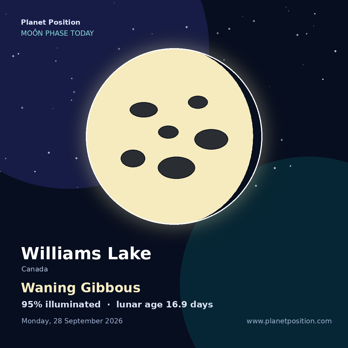 Waning Gibbous moon shape in Williams Lake, 98% illuminated