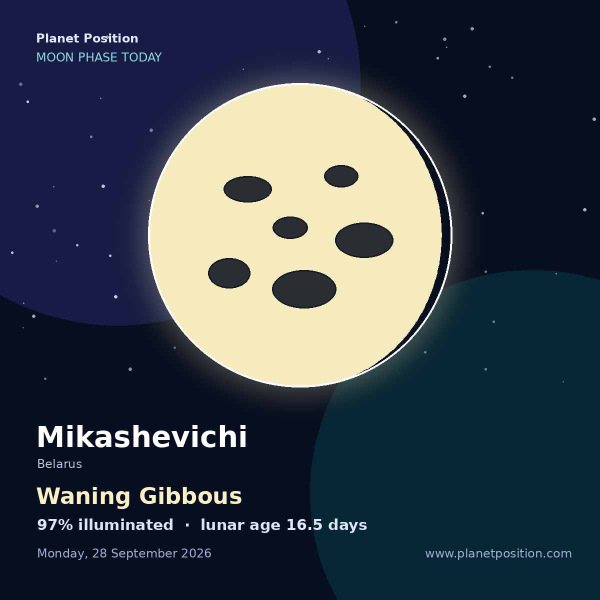 Full Moon moon in Mikashevichi, 99% illuminated