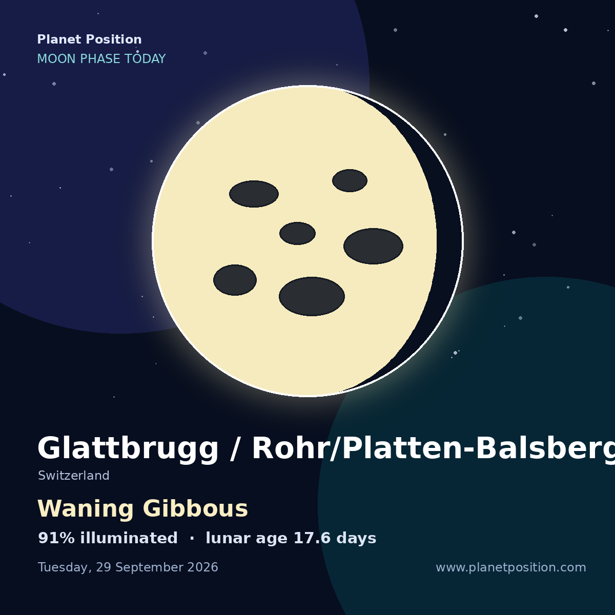 Waning Gibbous moon shape in Glattbrugg / Rohr/Platten-Balsberg, 96% illuminated