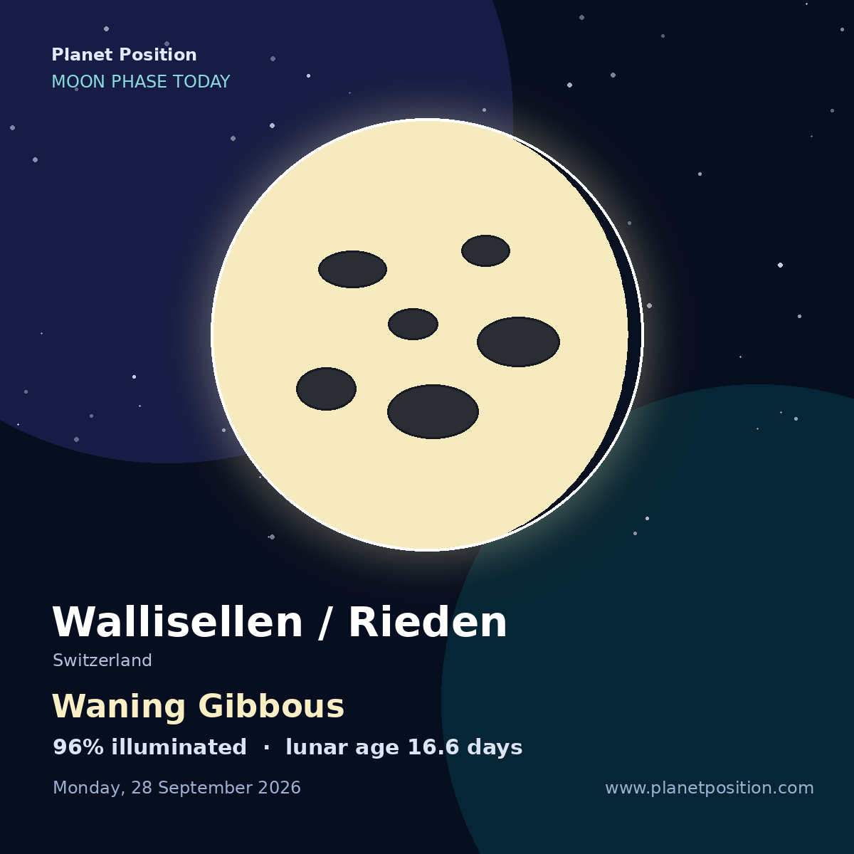 Waning Gibbous moon shape in Wallisellen / Rieden, 96% illuminated