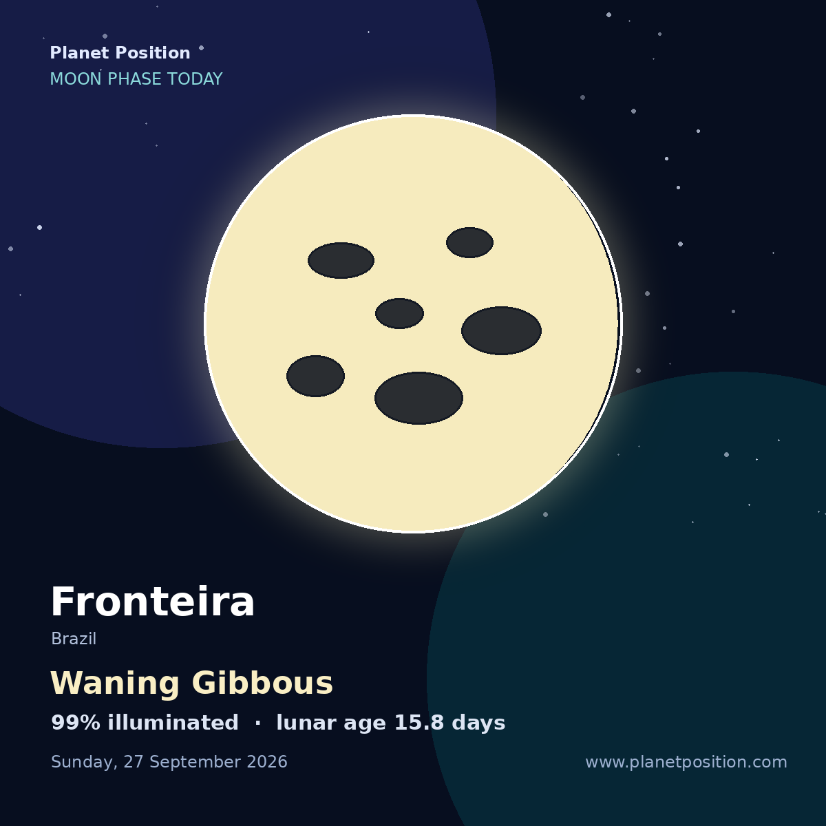 Waning Gibbous moon shape in Fronteira, 99% illuminated