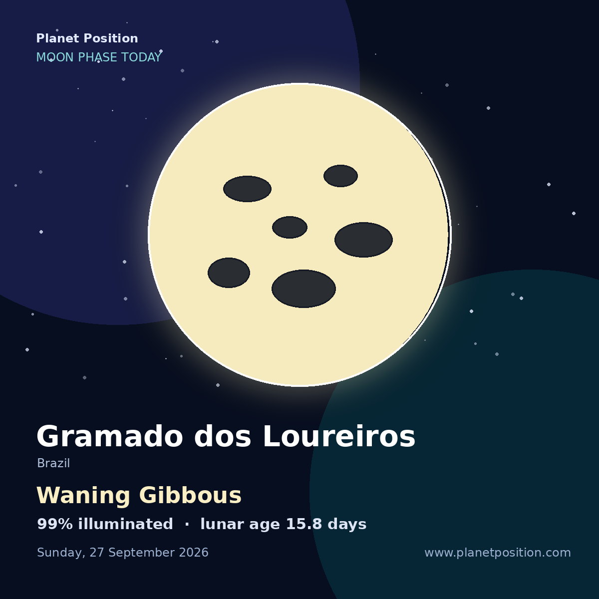 Full Moon moon in Gramado dos Loureiros, 100% illuminated