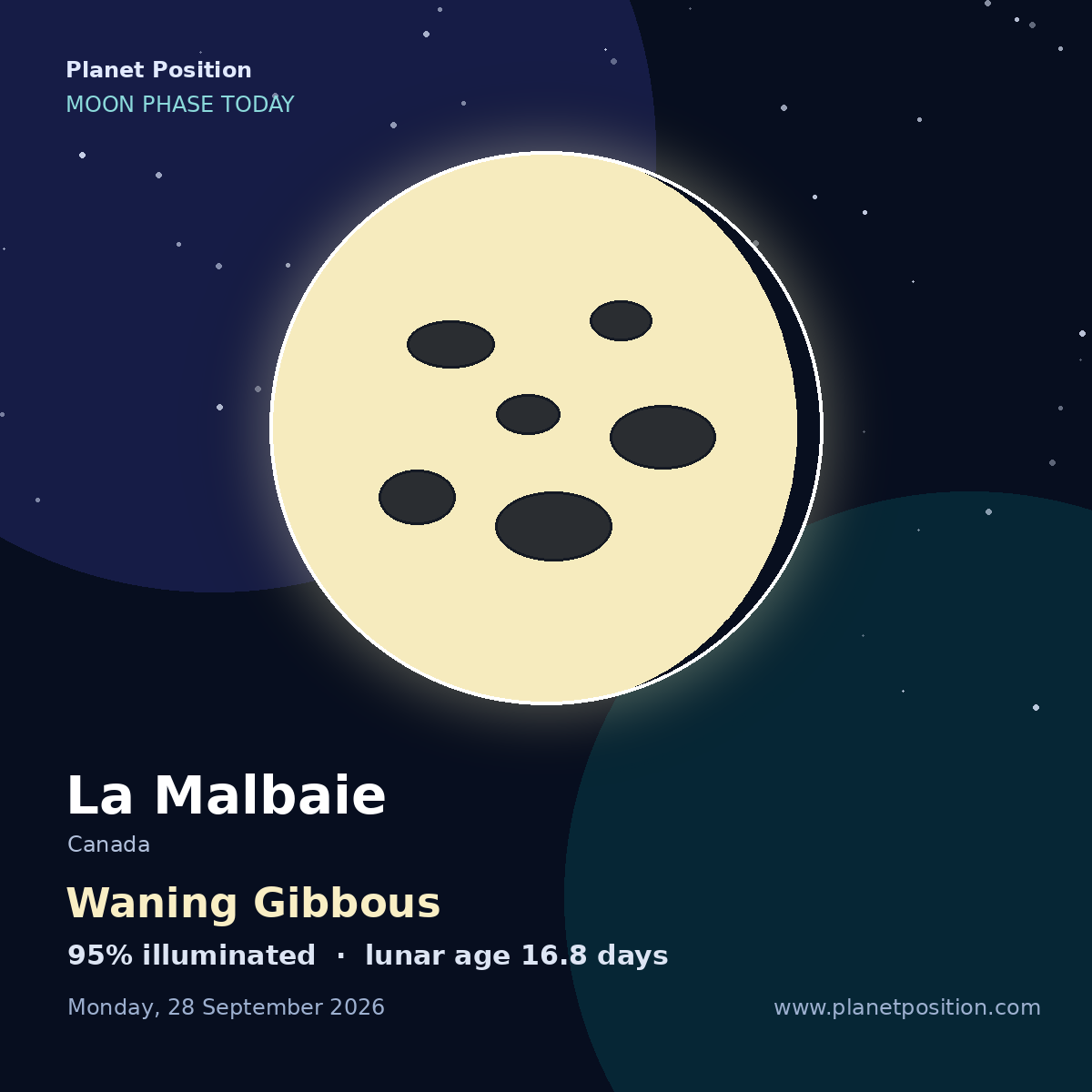 Waning Gibbous moon shape in La Malbaie, 95% illuminated