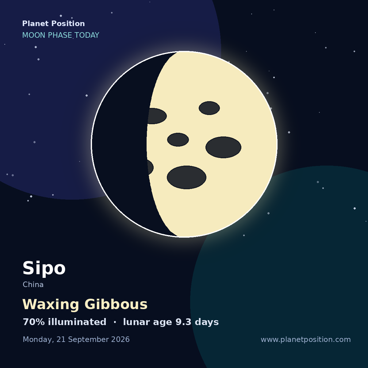 Waxing Crescent moon shape in Sipo, 39% illuminated