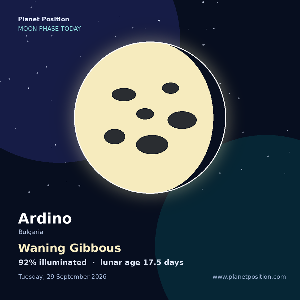 Full Moon moon shape in Ardino, 100% illuminated