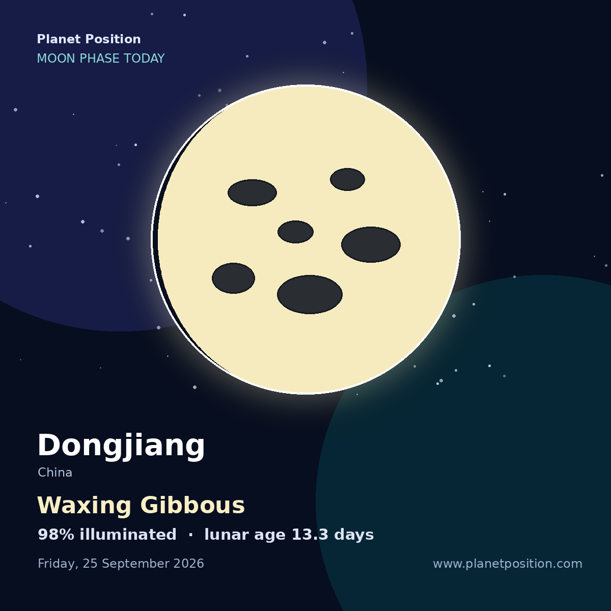 Waxing Crescent moon in Dongjiang, 39% illuminated