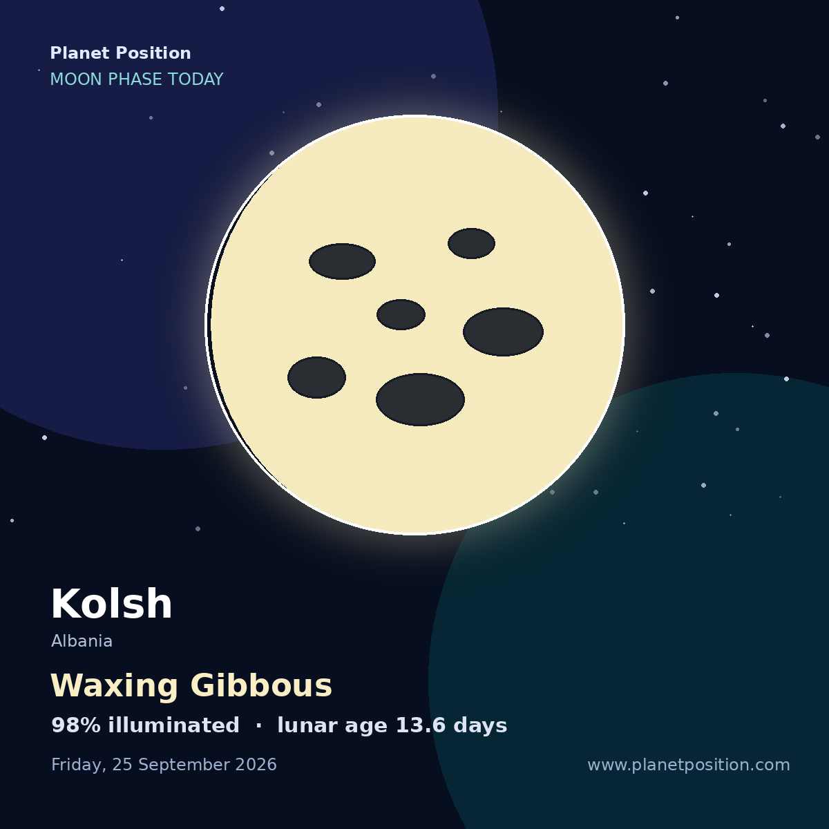 First Quarter moon shape in Kolsh, 52% illuminated