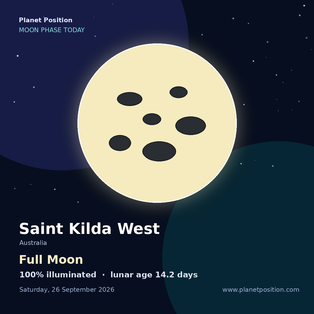 Full Moon moon shape in Saint Kilda West, 100% illuminated