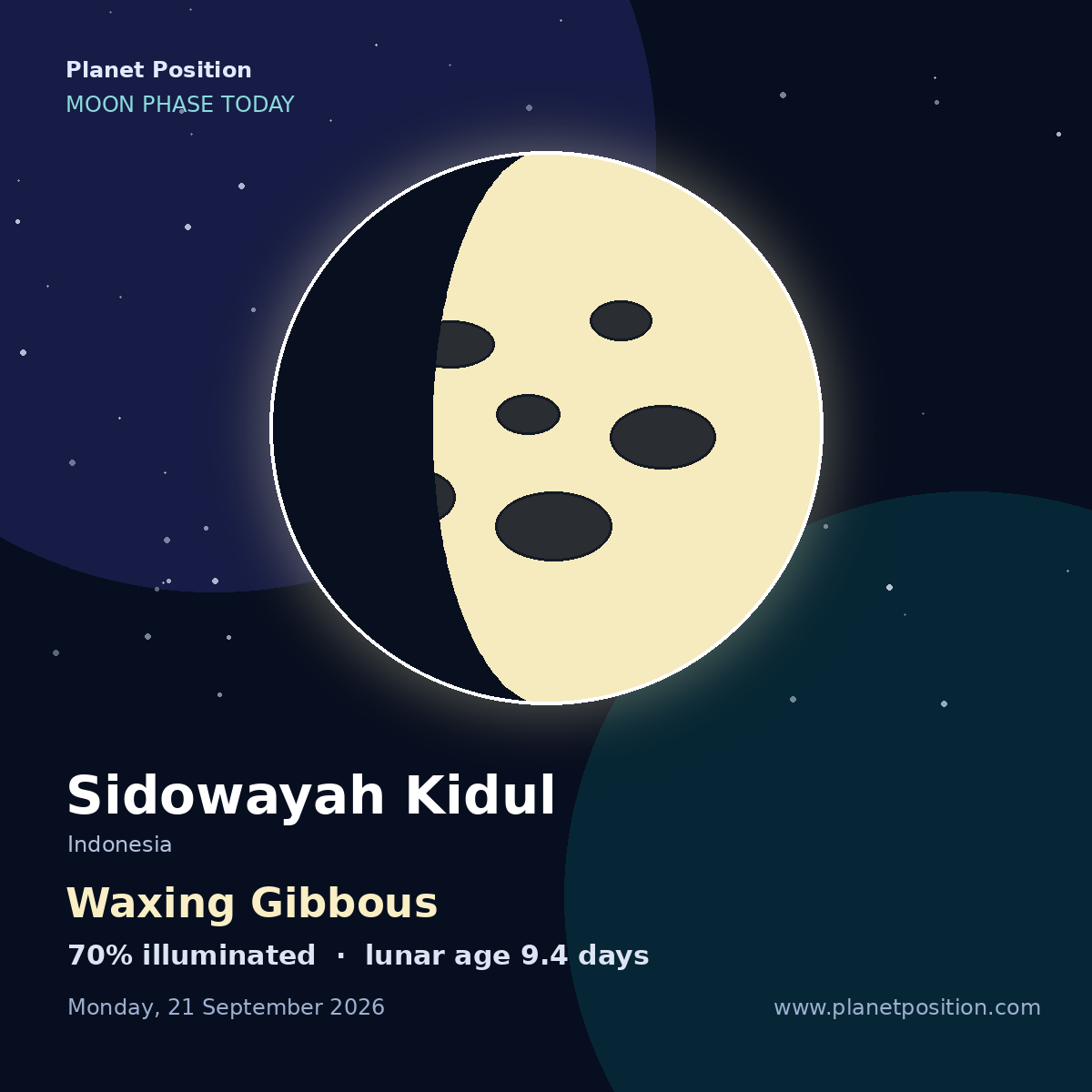 First Quarter moon shape in Sidowayah Kidul, 50% illuminated