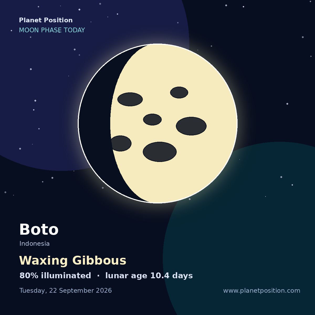 Waxing Crescent moon shape in Boto, 39% illuminated