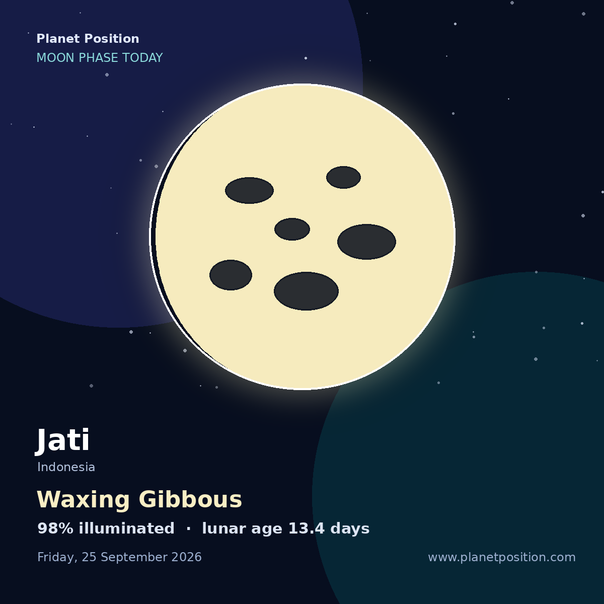 First Quarter moon shape in Jati, 50% illuminated