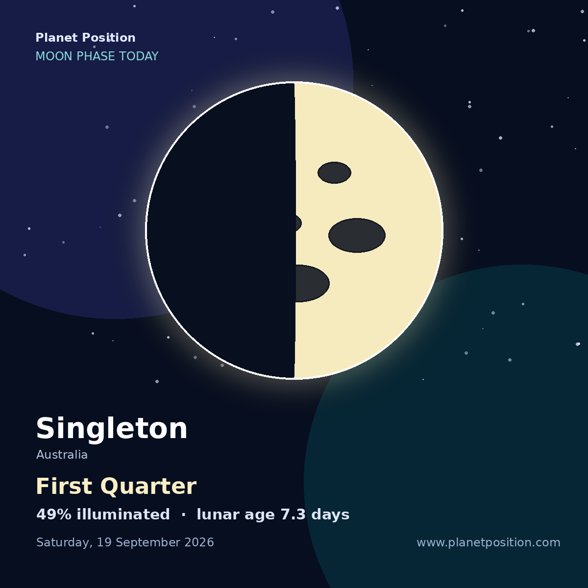 First Quarter moon shape in Singleton, 49% illuminated