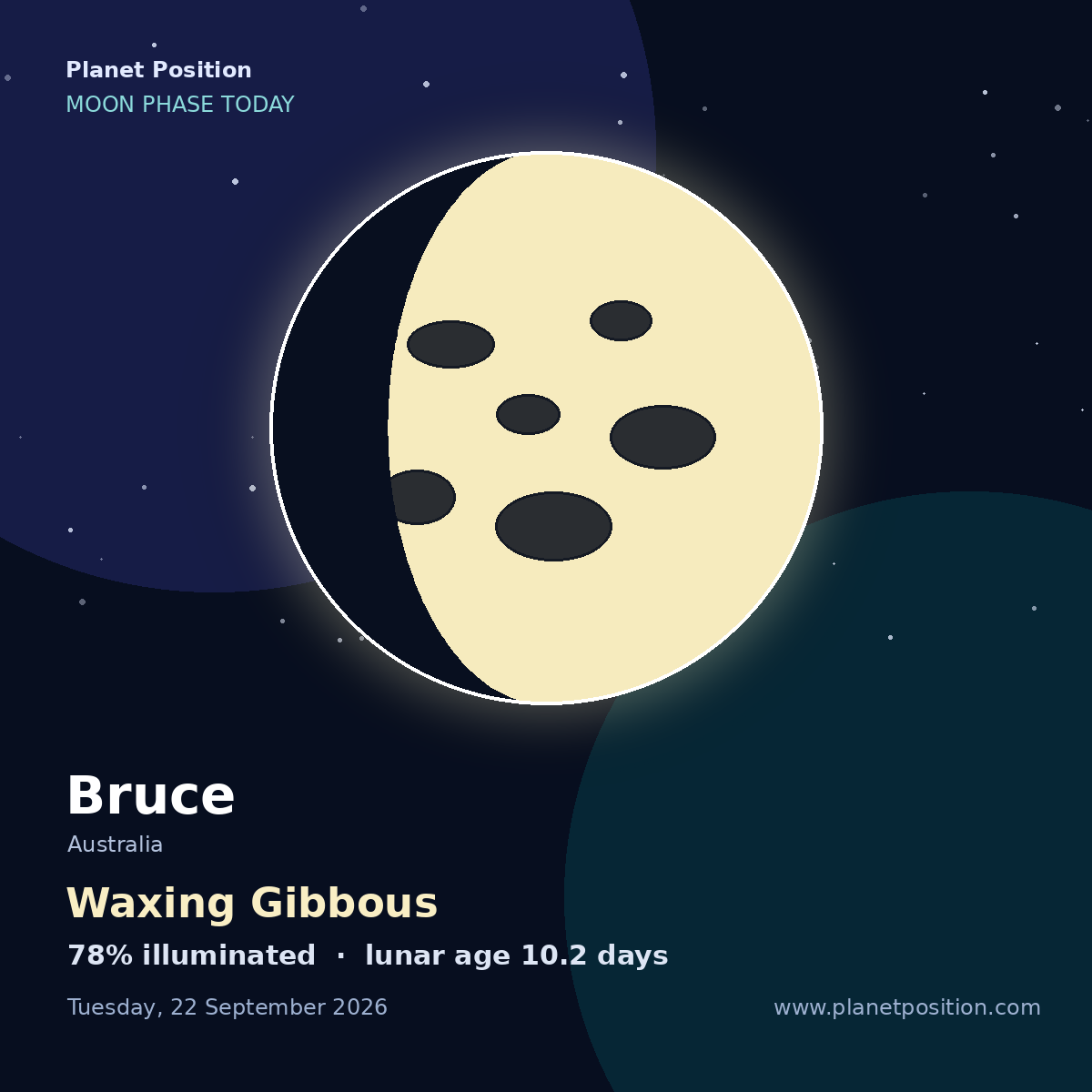 Waxing Gibbous moon shape in Bruce, 69% illuminated
