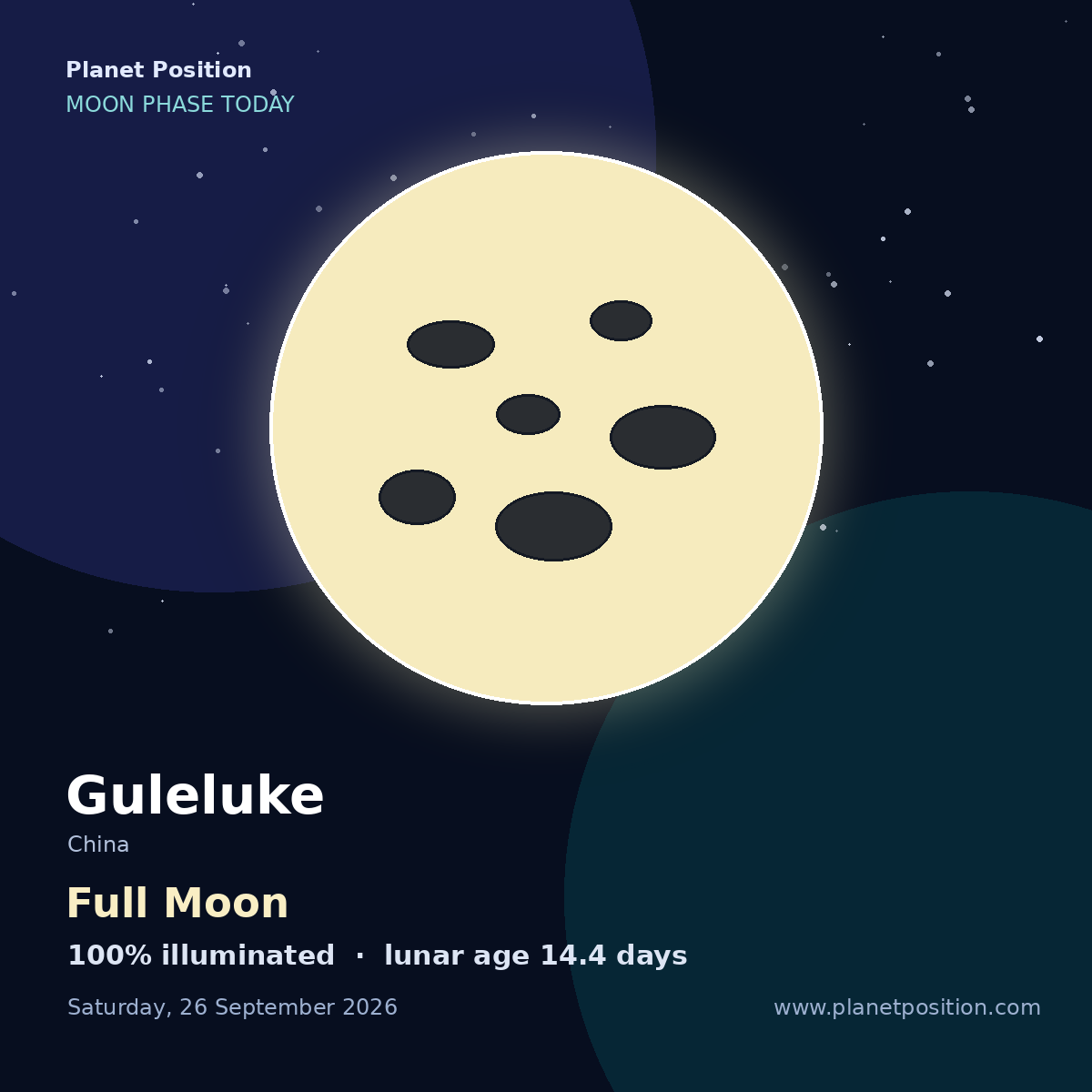 Waxing Gibbous moon shape in Guleluke, 71% illuminated