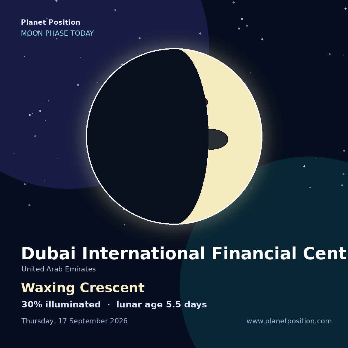 Waxing Crescent moon shape in Dubai International Financial Centre, 21% illuminated
