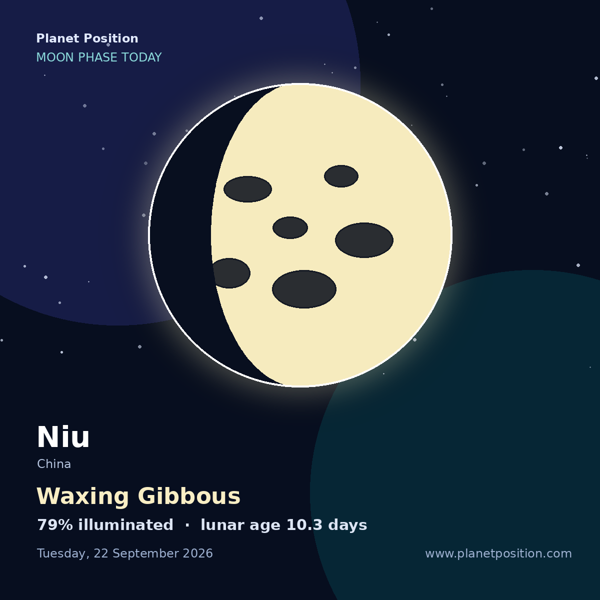 Waxing Crescent moon shape in Niu, 39% illuminated