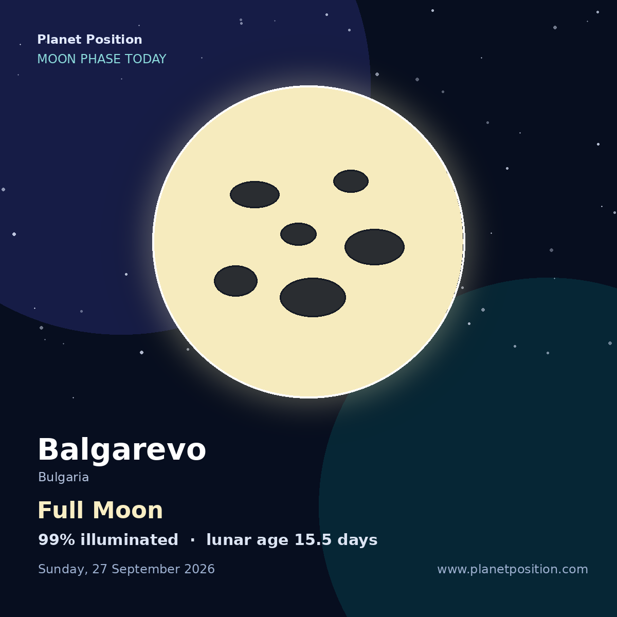 Full Moon moon in Balgarevo, 100% illuminated