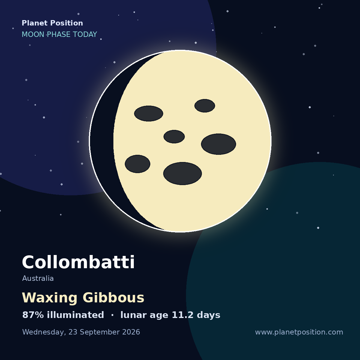 First Quarter moon shape in Collombatti, 48% illuminated